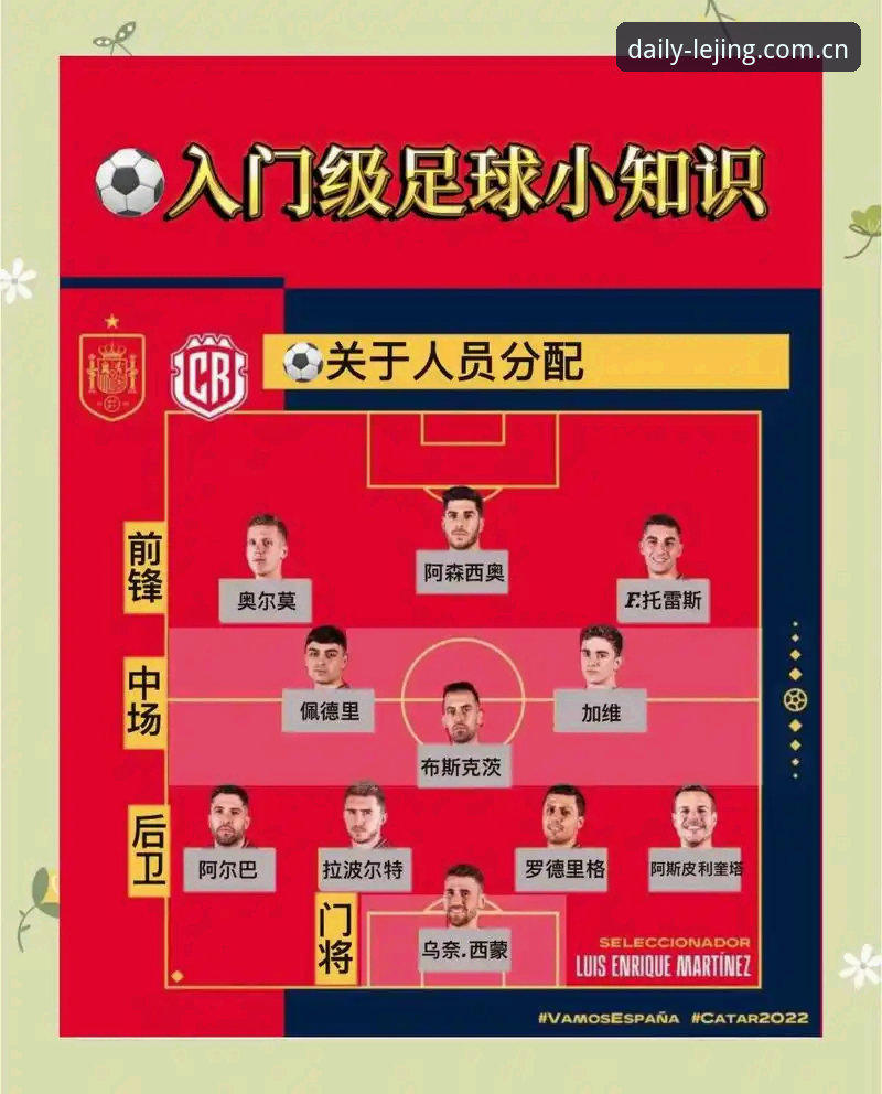 世界杯观赛新姿势：用乐竞体育平台数据功能解读德国队绝杀指南